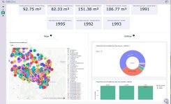 Ivace+i Innovación financia una plataforma que incorpora la Inteligencia Artificial para mejorar la gestión pública